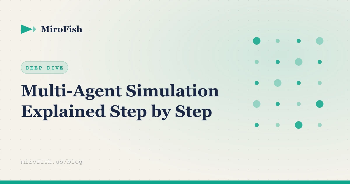 Multi-agent simulation explained — grid of interacting AI agent nodes