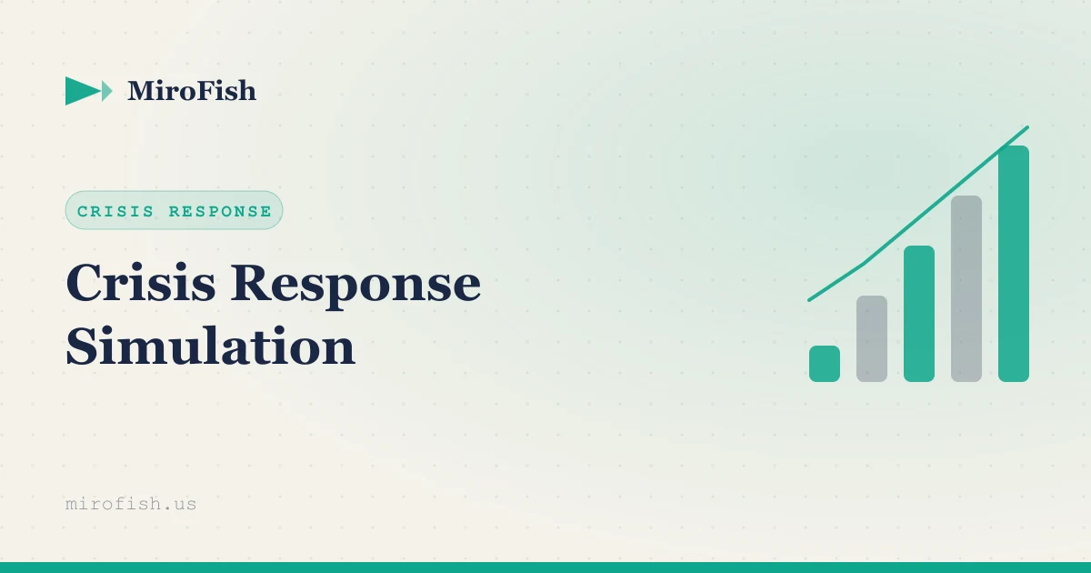 MiroFish — crisis response simulation with AI multi-agent modeling