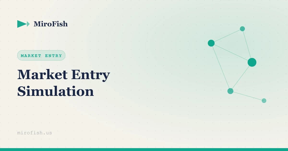MiroFish — market entry simulation with AI multi-agent modeling