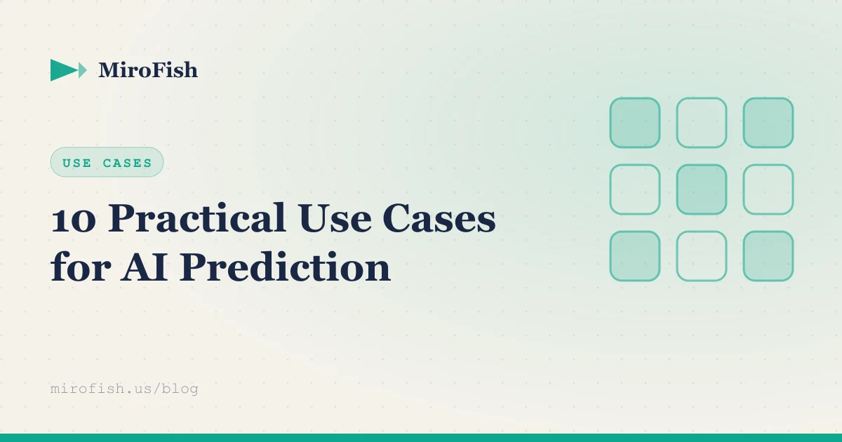 Grid of ten AI prediction use cases for business decisions