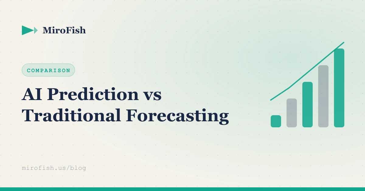 Chart comparing AI prediction with traditional statistical forecasting