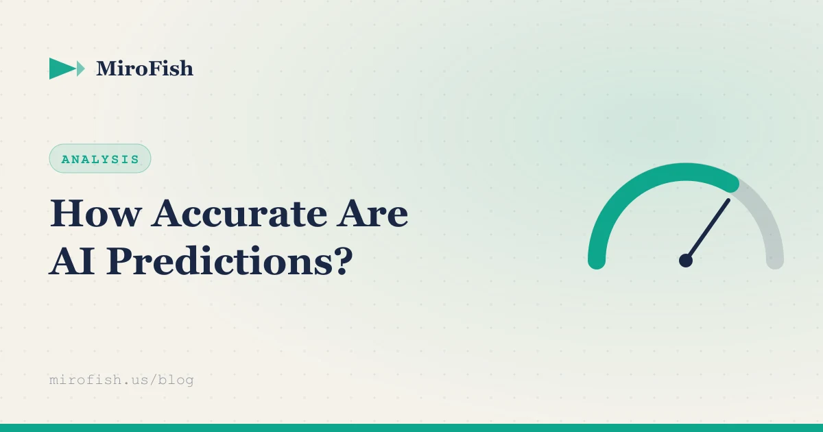 Gauge illustration representing AI prediction accuracy and confidence