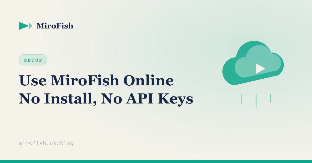 Use MiroFish online in the browser — cloud illustration, no installation required
