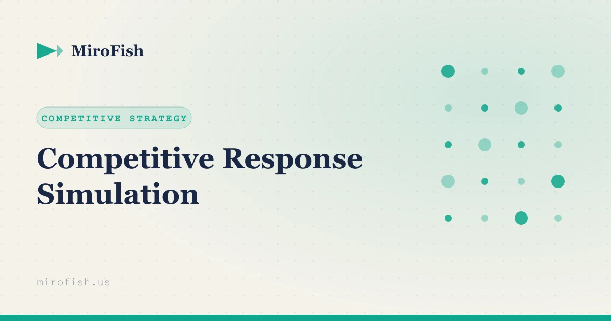 MiroFish — competitive response simulation with AI multi-agent modeling