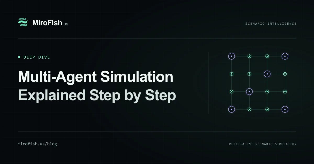 Multi-Agent Simulation Explained Step by Step (2026) | MiroFish Blog