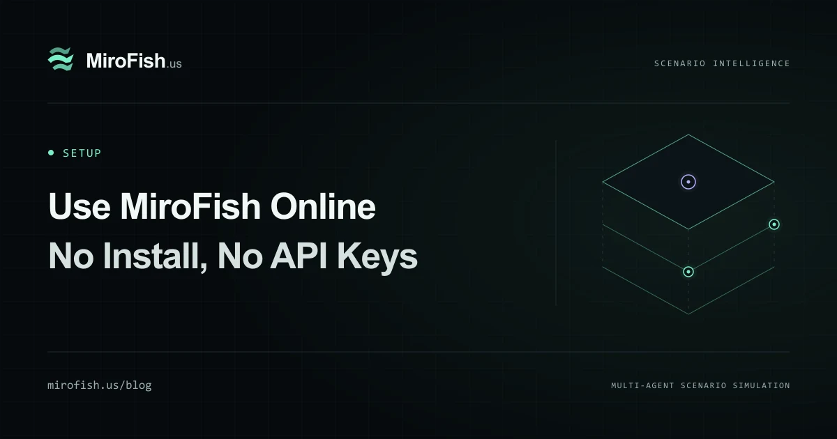 Use MiroFish Online: No Install, No API Keys (2026) | MiroFish Blog
